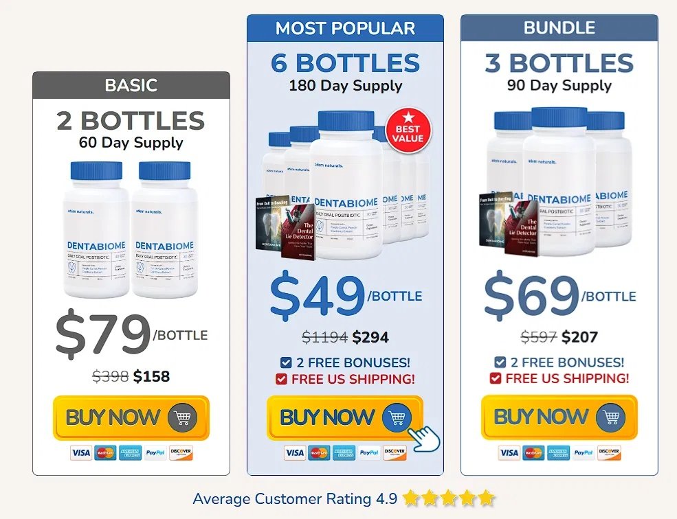 DentaBiome package options including 2, 3 and 6 bottle packages